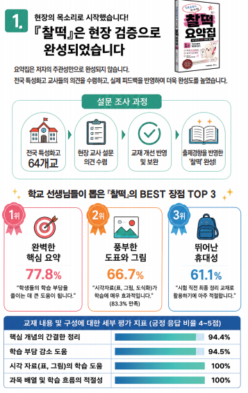 진짜 쉽죠? 역시 미영쌤송내간호학원 찰떡 요약집